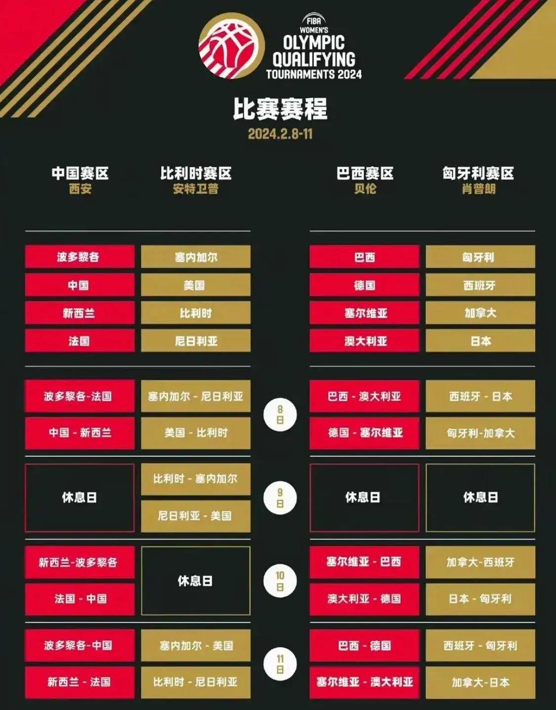 奥运会篮球比赛赛程公布，各国队伍备战
